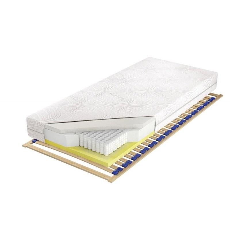 Materac Amerika Multipocket  H2 / H3