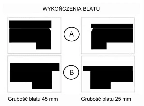 wykończenie-blatu.jpg