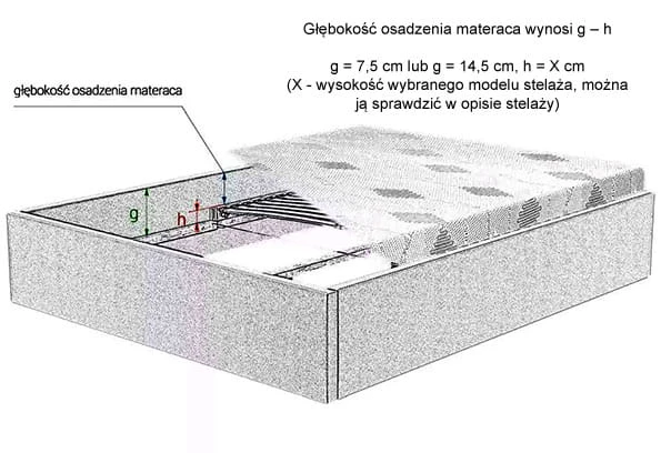 skr_korpus_łóżka_rys.jpg