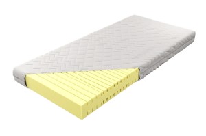 Materac Aruba H2 lub H3