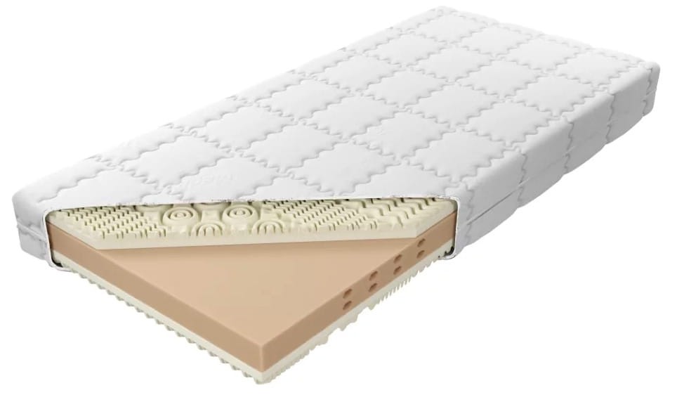 Materac Ameland H2 lub H3