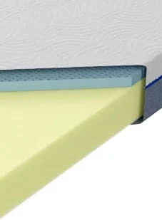 Bahrain-Talalay-Blue_a.jpg