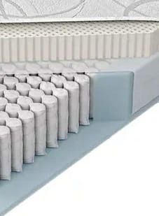 Multipocket-Talalay-X7-H3_a.jpg