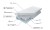 Multipocket-Talalay-X1_RYSUNEK_BUDOWA_MATERACA.jpg