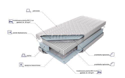 ESTBIO-SA-090200r.jpg
