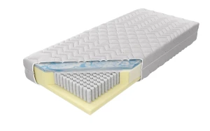  Materac Venus  Lazur