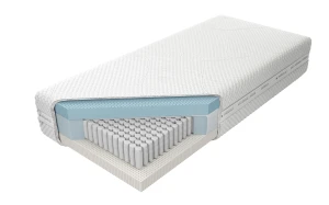 Materac Venus Talalay Blue X7 ❤
