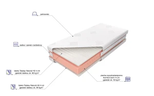 Materac Ewelina Talalay Natural H2