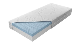 Materac Medivis Talalay Blue H3 ❤