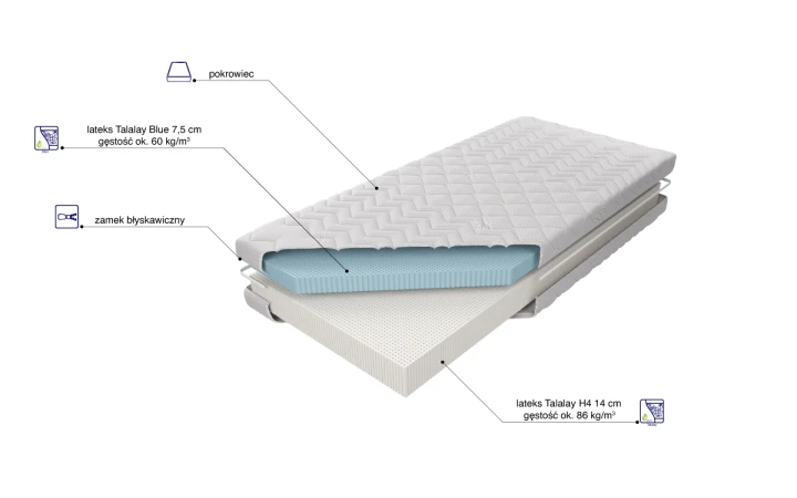 MEDIVTA-BLUE-H4-SA-090200-R.jpg
