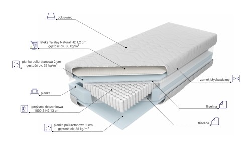 MULTIX1-H2-SEN-090200-R.jpg