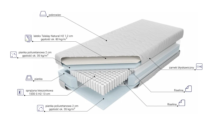 MULTIX1-H2-SEN-090200-R.jpg