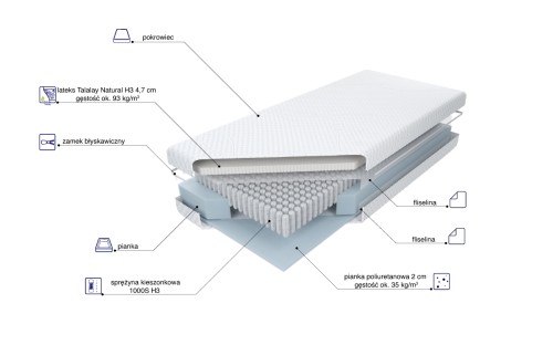 MULTINAx5-H4-SZ-090200-R.jpg
