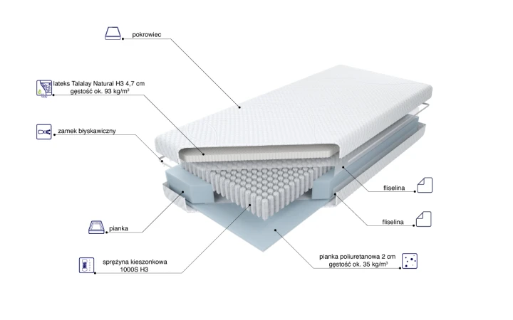 MULTINAx5-H4-SZ-090200-R.jpg