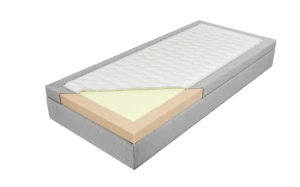 Nakładka na materac Orchila WIN K Super 8 cm