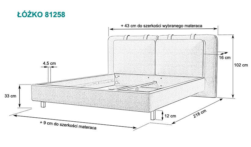 81258 łóżko mk fom