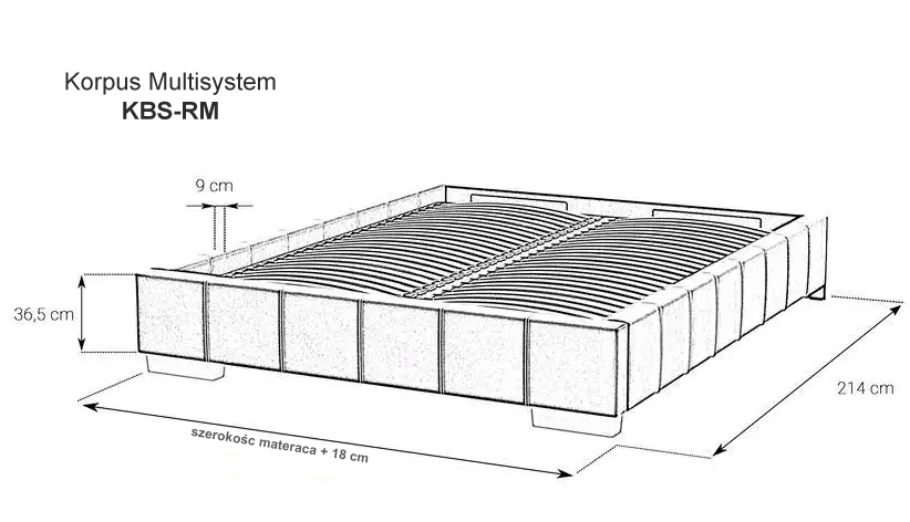 korpus łózka ksrm