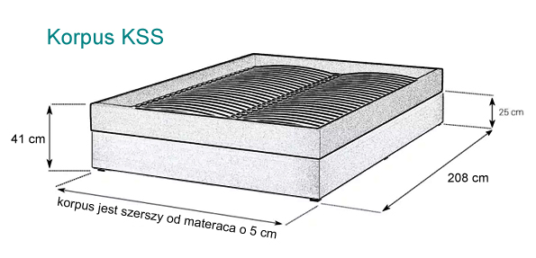 korpus kss  łóżka mk kss