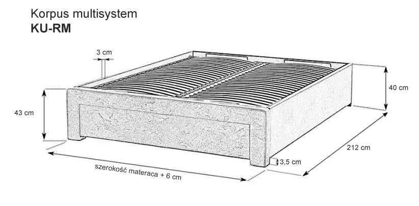 kurm-korpus łózka