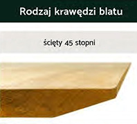 blat ścięty
