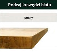 blat prosty