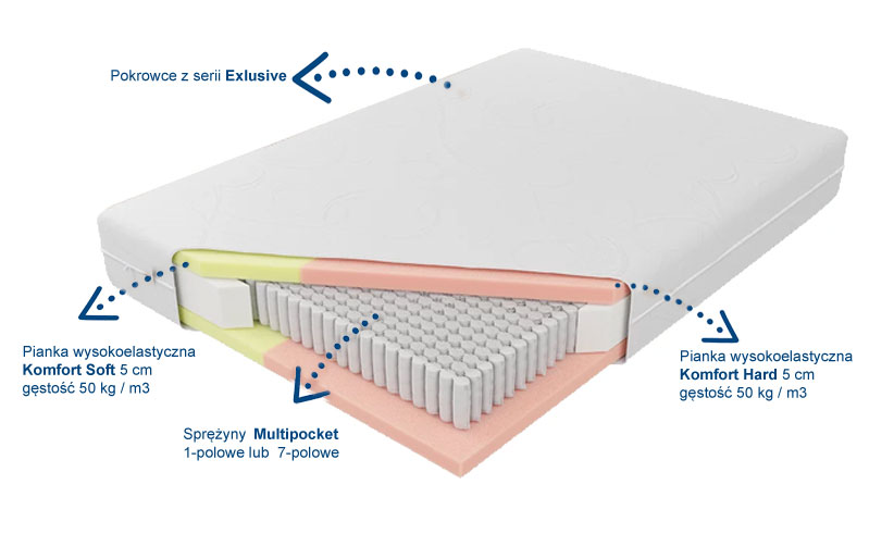 adami ewa multipocket