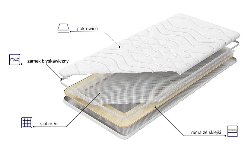 materac do łóżeczka