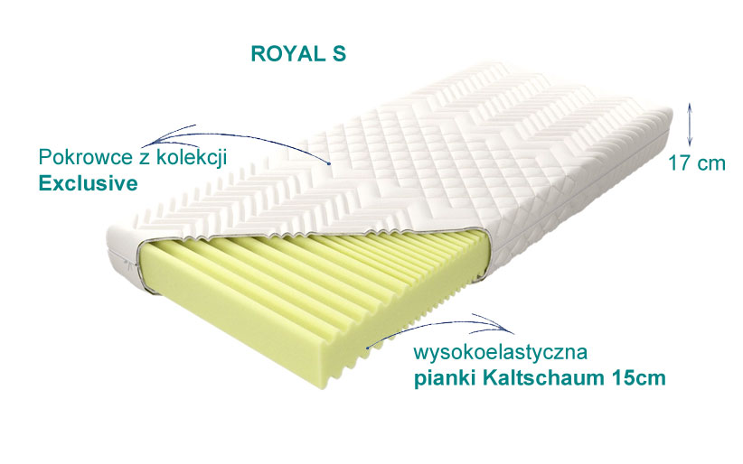 materac royal S