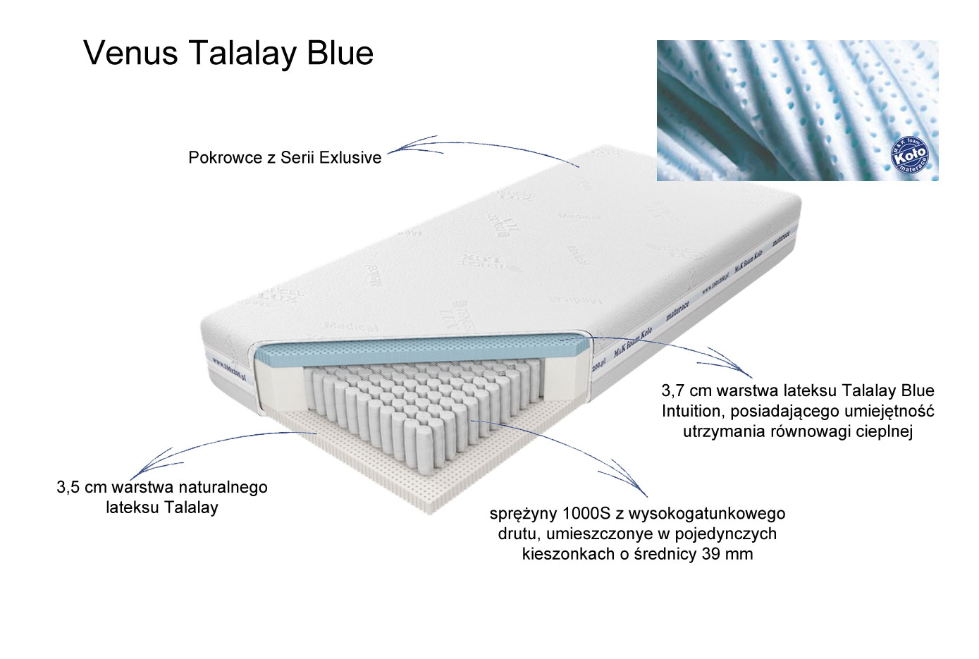 Venus Multi Pocket x5 LXI