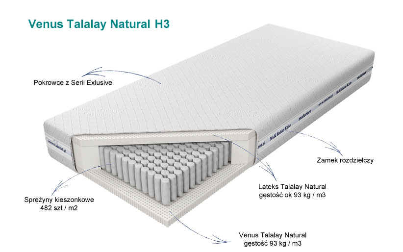 Venus Multi Pocket natural h3
