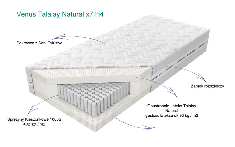 Venus Multi Pocket natural h4